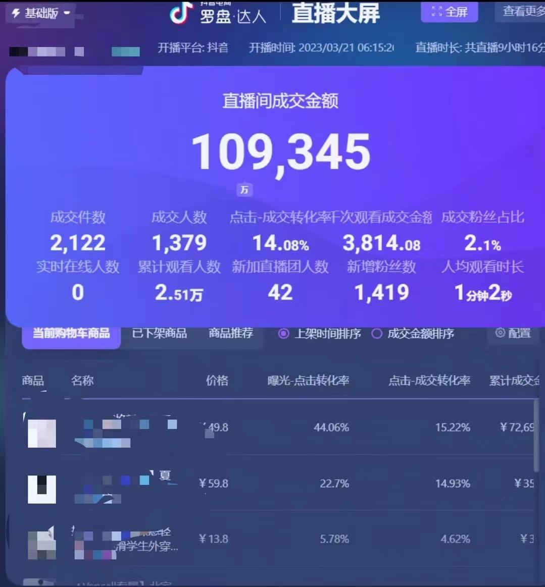 数据复盘:圣安东尼奥马刺首回合对阵休斯顿火箭,陈梦效率值爆表的简单介绍 数据复盘:圣安东尼奥马刺首回合对阵休斯顿火箭,陈梦效率值爆表的简单介绍